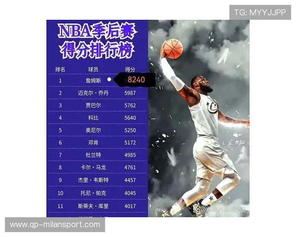 “破纪录瞬间：NBA历史最高分回顾”，nba历史最高分是多少